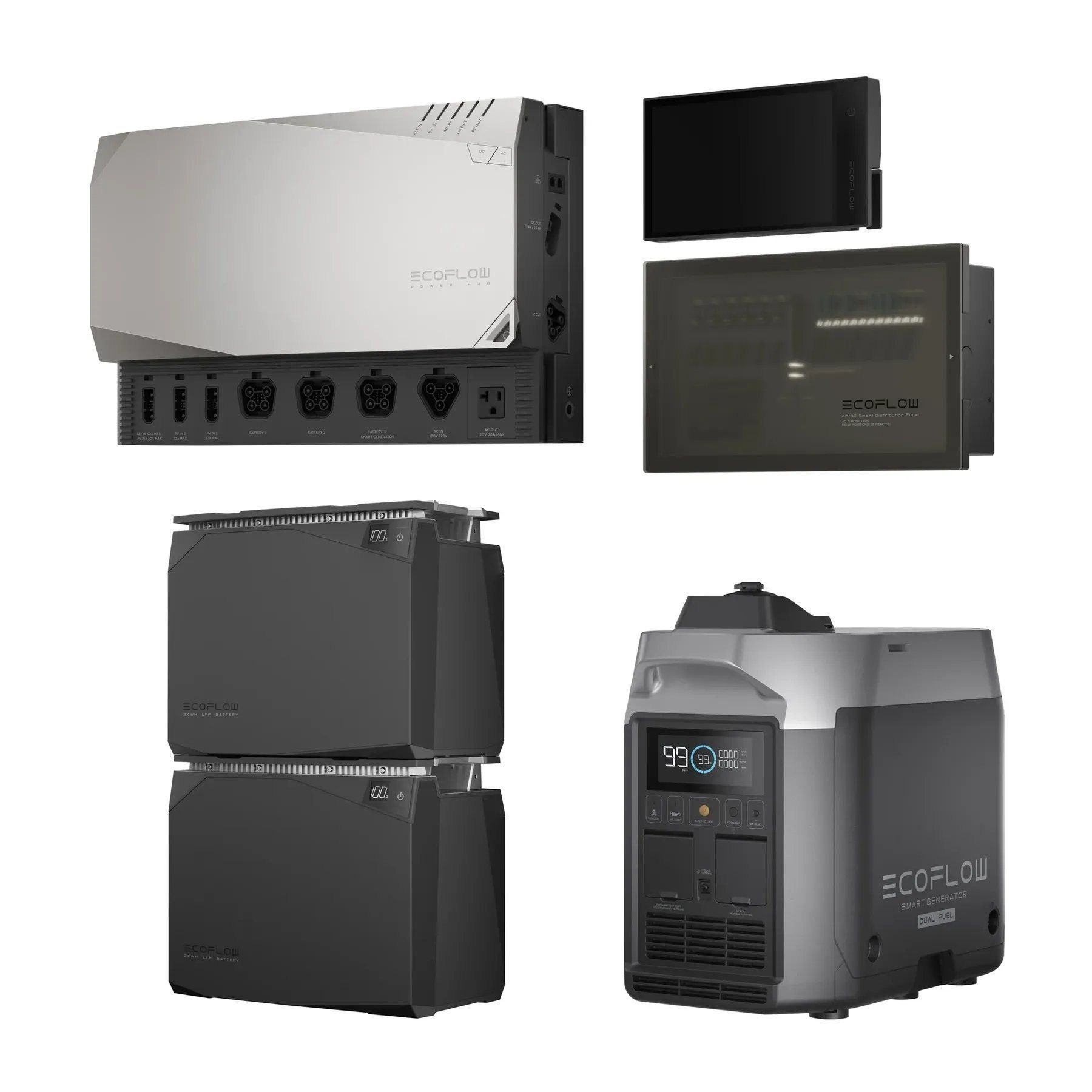 Комплект енергонезалежності Ecoflow Power Independence Kit 10 kWh з генератором (EF-PKIndependence10KWT)