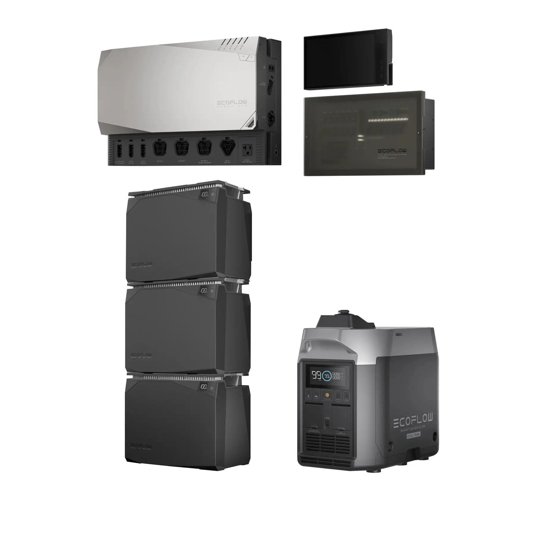 Комплект енергонезалежності Ecoflow Power Independence Kit 15 kWh з генератором (EF-PKIndependence15KWT)