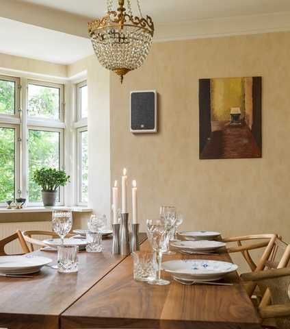 ⭐☜➀☞⭐【Настенная акустика DALI Oberon ON-WALL White】⭐☜➀☞⭐