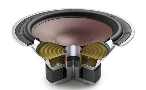 ⭐☜➀☞⭐【Акустика DALI Oberon 9 Dark Walnut】⭐☜➀☞⭐